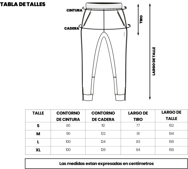 viento talles